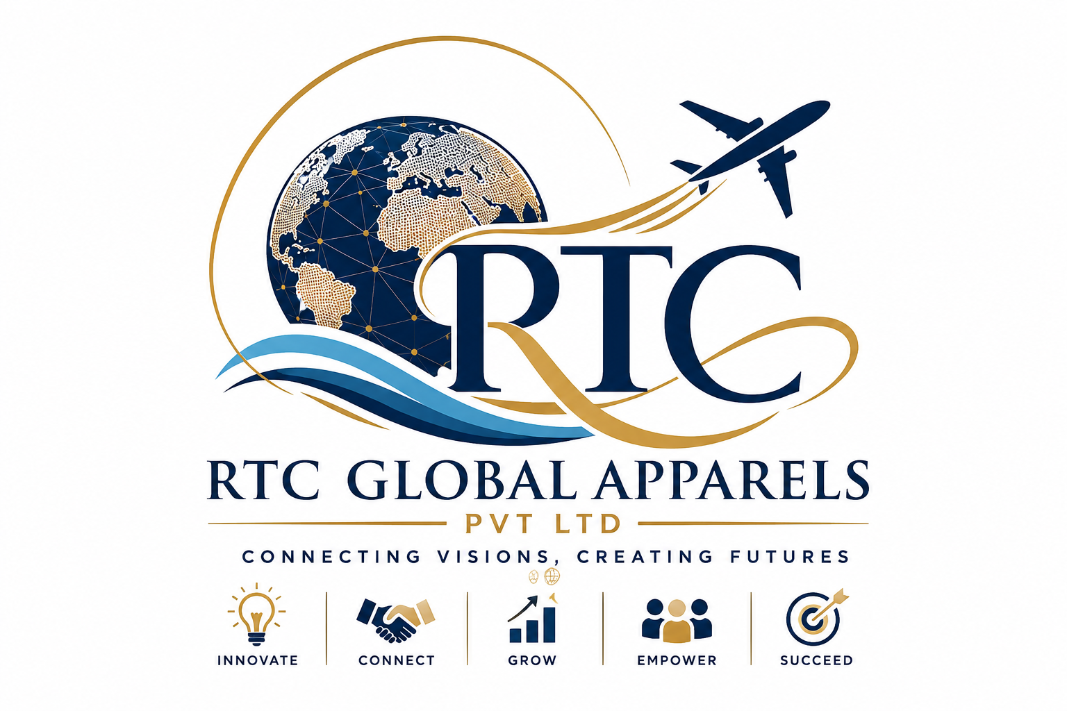 RTC Global Apparels Pvt. Ltd.