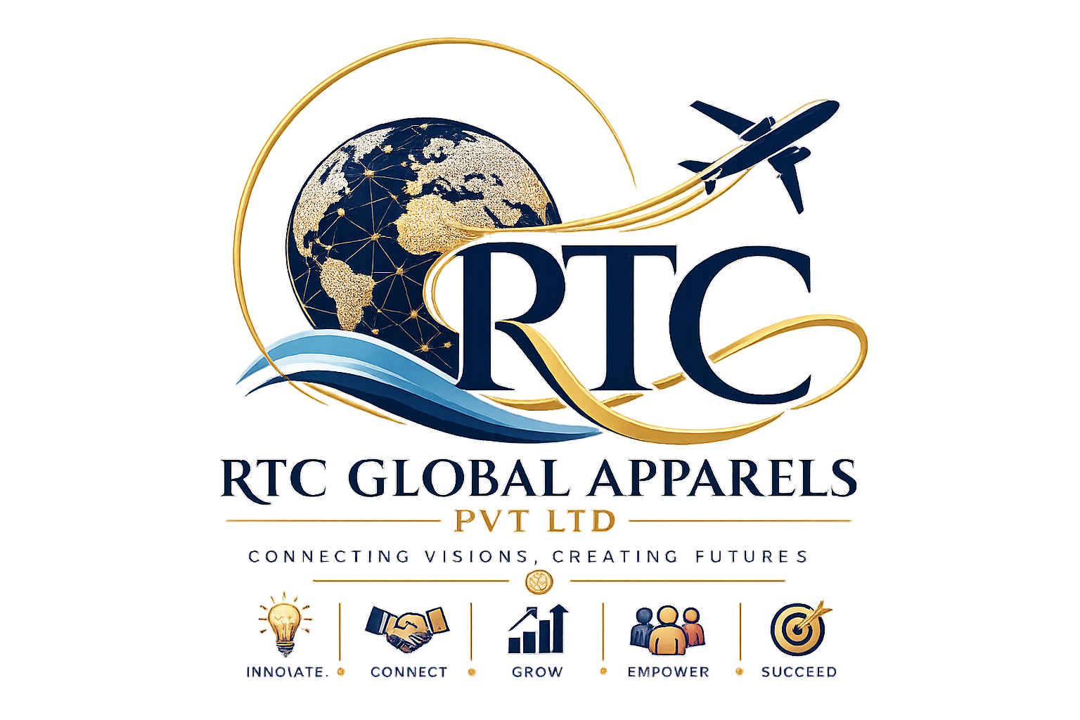 RTC Global Apparels Pvt. Ltd.